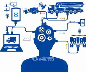 徐工乘上信息化快车 以互联网信息服务重塑产品经营与客户关系